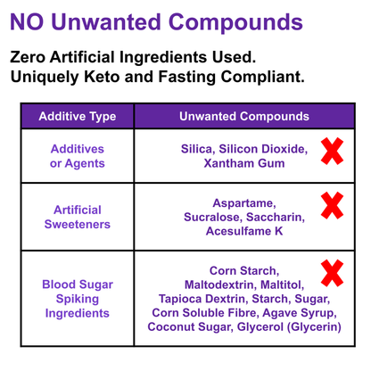 كريم الكولاجين النقي C8